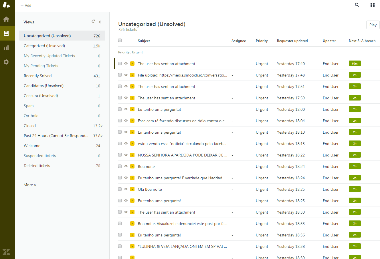 Zendesk Ticketing System