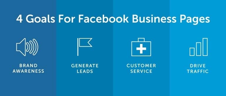 What are the tools to generate new leads with Facebook Messenger