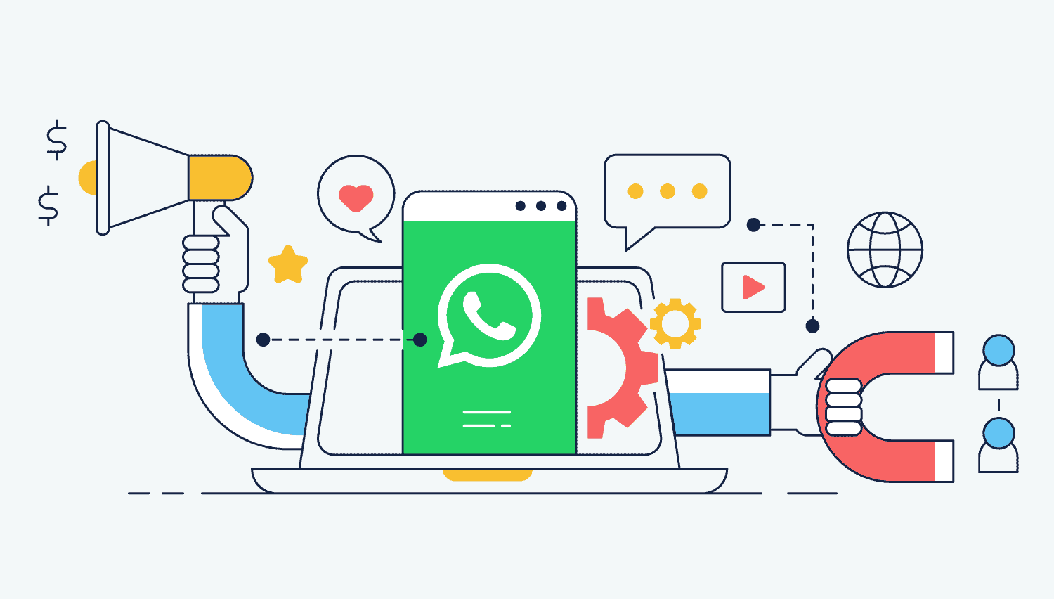 Comment guider l'utilisateur avec Whatsapp