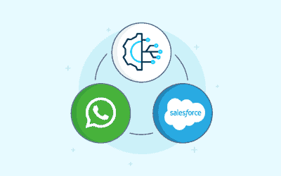 Is it possible to integrate WhatsApp to Salesforce?