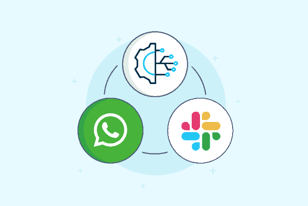 Is it possible to integrate WhatsApp to Slack?