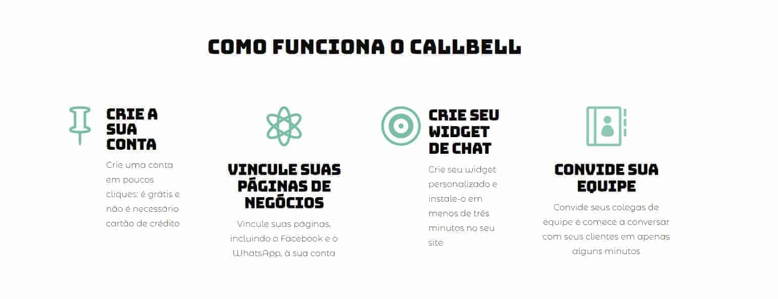 Catálogo WhatsApp Business