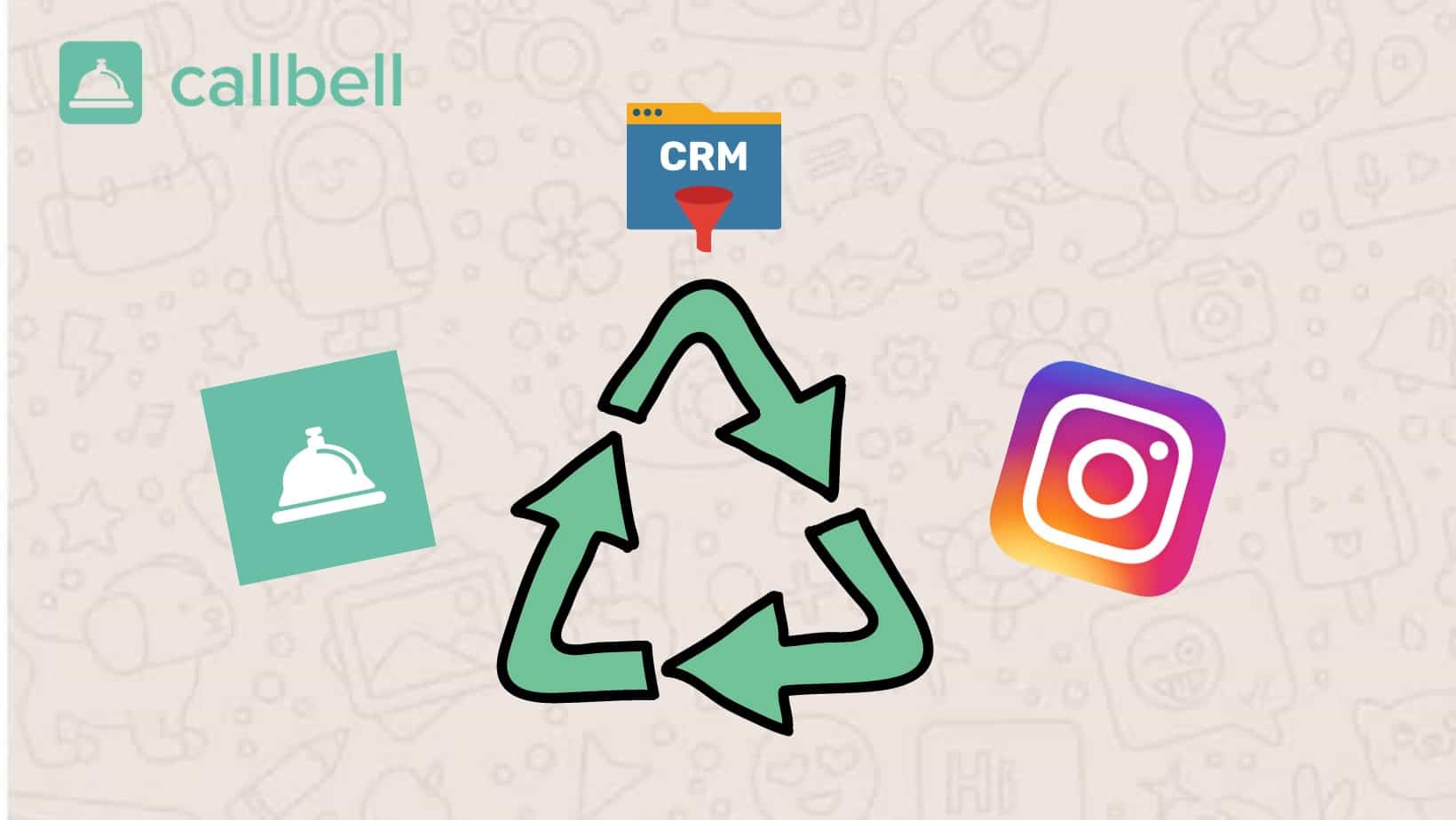 How to turn Instagram Direct into a CRM