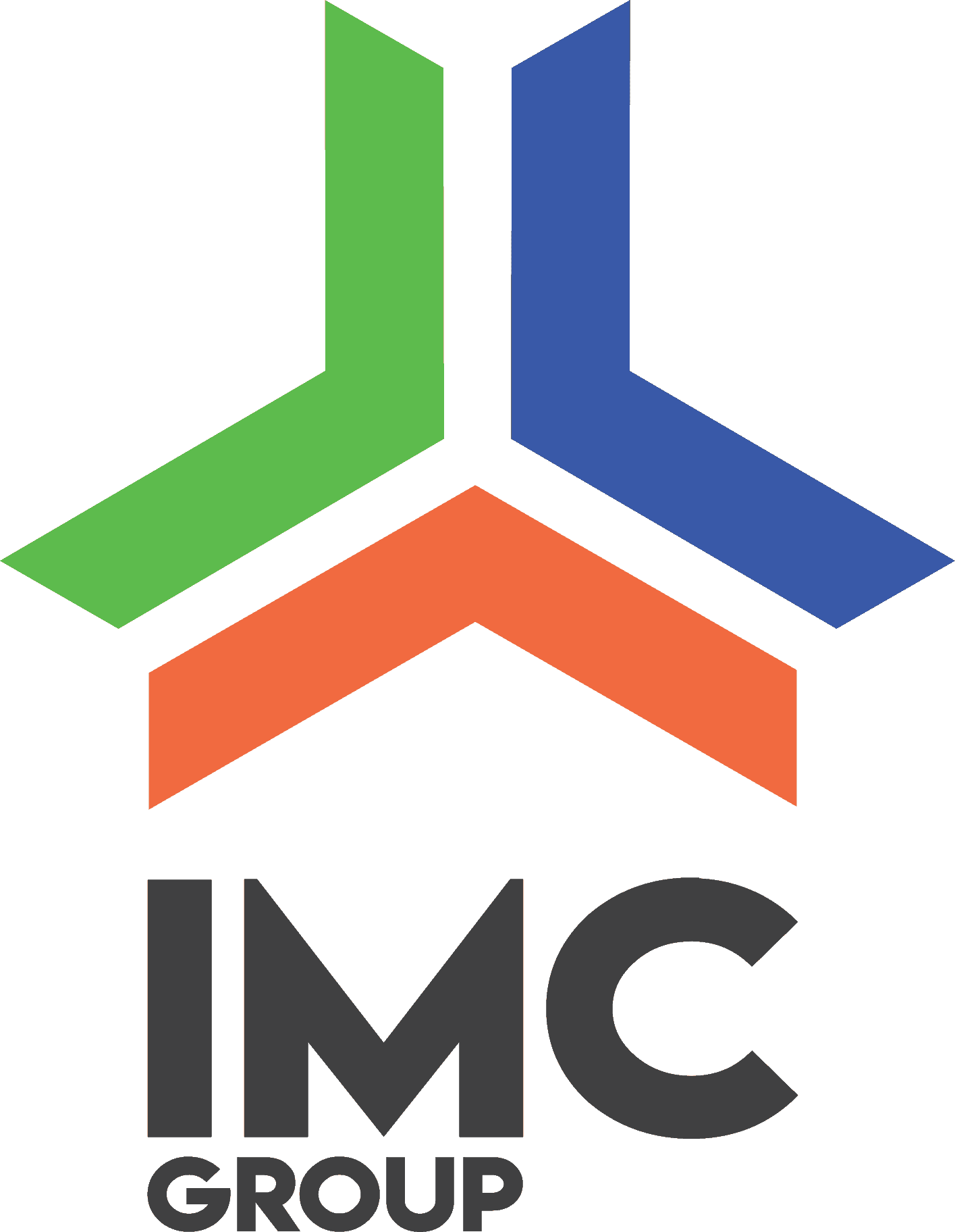 IMC Group