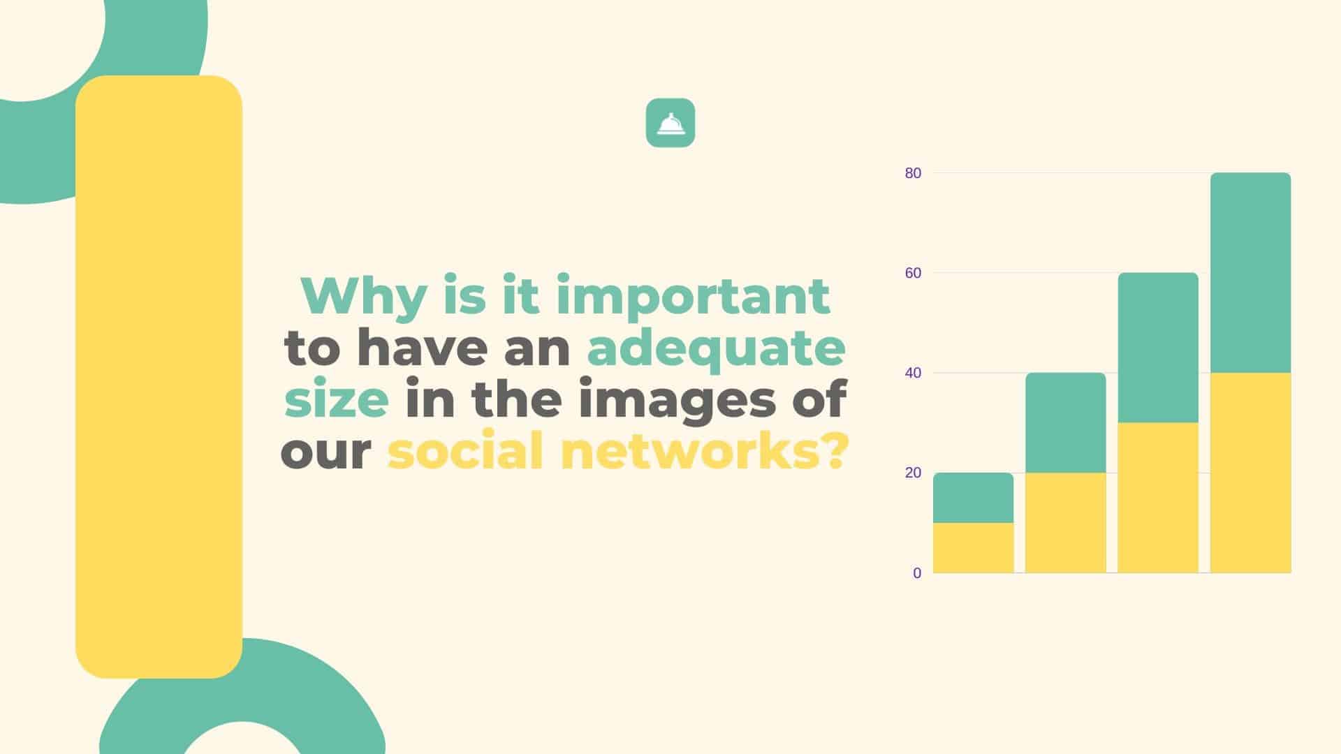 Image size in social networks