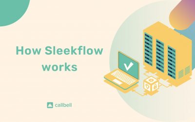 Comment fonctionne sleekflow.io