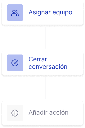 Chatbot Callbell